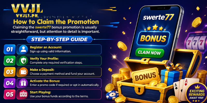 How to Claim the Promotion